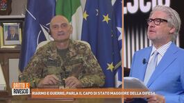 Riarmo e guerre, parla il Capo di Stato Maggiore della Difesa thumbnail