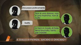 Patrizia Nettis: suicidio o omicidio? thumbnail