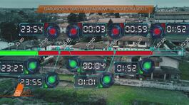 Garlasco: il giallo dell'allarme staccato più volte thumbnail