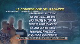 Strage di Paderno, la confessione del 17enne thumbnail