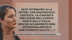 Ergastolo Pifferi, le motivazioni dei giudici