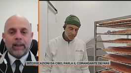 Intossicazioni da cibo, parla il comandante dei Nas thumbnail