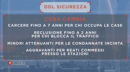 Il Decreto Sicurezza che divide thumbnail