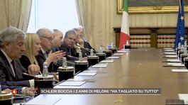 Il Governo Meloni thumbnail