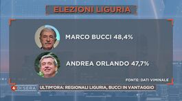 Il destino della Liguria thumbnail