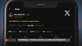 A proposito delle idee di Elon Musk... thumbnail