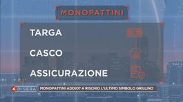 Roba da monopattini! thumbnail