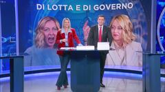 Giovedì 19 dicembre