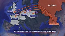 Putin spaventa l'Europa con il missile ipersonico thumbnail