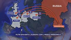 Putin spaventa l'Europa con il missile ipersonico