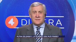 Antonio Tajani sul quadro geopolitico internazionale thumbnail