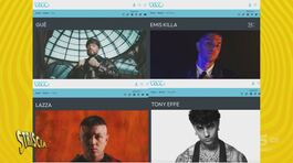 Fedez, Lazza e Tony Effe: tentacoli delle curve sull'organizzazione dei live thumbnail