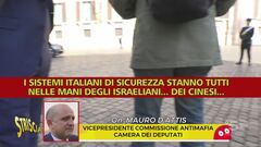 La rivelazione: «I sistemi italiani di sicurezza stanno tutti nelle mani degli israeliani… dei cinesi…»