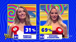 Selezione Velina bionda: Miriana D'Agostino passa il turno thumbnail