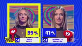 Selezione Velina bionda: Sofia Derivi vince il terzo quarto di finale! thumbnail