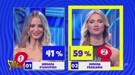 Simona Frascaria di San Giovanni Rotondo vince la prima semifinale per la scelta della nuova Velina bionda di Striscia thumbnail
