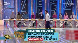 Affari Tuoi: con De Martino vincite pilotate secondo il budget e contro la concorrenza. Ecco la documentazione thumbnail