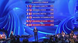 La classifica finale della prima puntata thumbnail