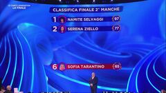 La classifica della seconda manche