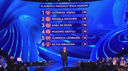 La classifica della terza manche thumbnail