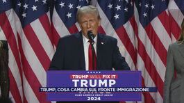 Donald Trump, cosa cambia sul fronte immigrazione thumbnail