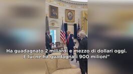 "Comprate ora", sospetti su un tweet di Donald Trump thumbnail