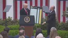 Battaglia legale sui dazi, Trump urla al "golpe" e non arretra thumbnail