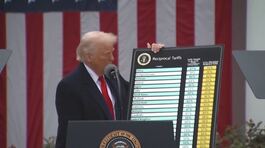 Raddoppiano i dazi, "senza l'America non sopravvive" thumbnail