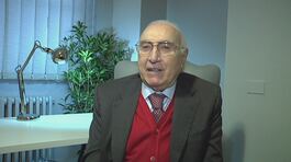 Il ricordo di Pippo Baudo thumbnail
