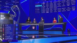 Champions senza sconti, per l'Inter è più dura thumbnail