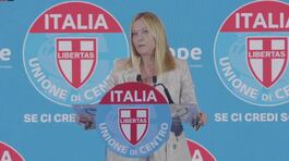 Effetto tensioni internazionali sulla politica, alzata la guardia thumbnail