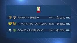 Il Milan vince facile, successi di Cagliari e Udinese thumbnail