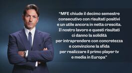 Mfe cresce ancora, ottimi ascolti per le reti Mediaset thumbnail