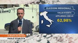 Voto nelle Marche, ultime ore della sfida a Governatore thumbnail