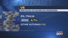 Ultim'ora del 20 maggio, ore 06.00