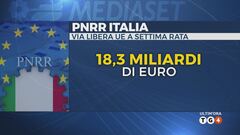 Ultim'ora del 2 luglio, ore 06.00