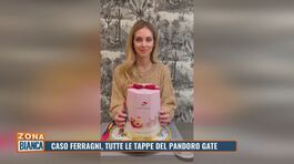 Chiara Ferragni, tutte le tappe del "pandoro gate" thumbnail