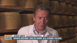 Quanto costano i dazi di Trump alle aziende italiane thumbnail