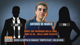 Uccise la coppia di fidanzati "troppo felice": era un incel thumbnail