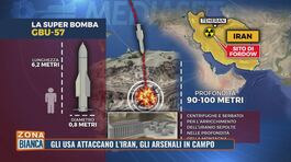 Gli Stati Uniti attaccano l'Iran: gli arsenali in campo thumbnail