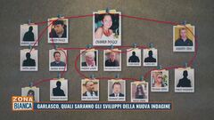 Garlasco, quali saranno gli sviluppi della nuova indagine