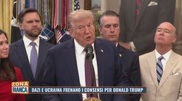 Dazi e Ucraina frenano i consensi per Donald Trump thumbnail