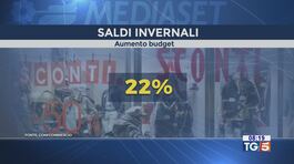 Da oggi i saldi in tutta Italia thumbnail