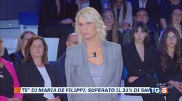 Boom di ascolti per "C'è Posta Per Te" di Maria De Filippi thumbnail