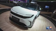 Tutte le novità dal mondo dei motori