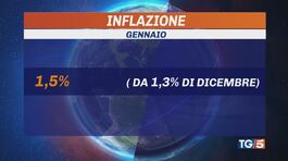Nel paniere speck e il cono gelato thumbnail