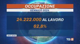 Cresce l'occupazione. Meloni: "Fare di più" thumbnail