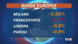 Caos per i dazi borse in rosso thumbnail