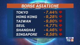 Borse asiatiche giù, Trump: dazi sono cura thumbnail