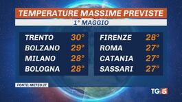 Estate in anticipo per ponte 1° maggio thumbnail